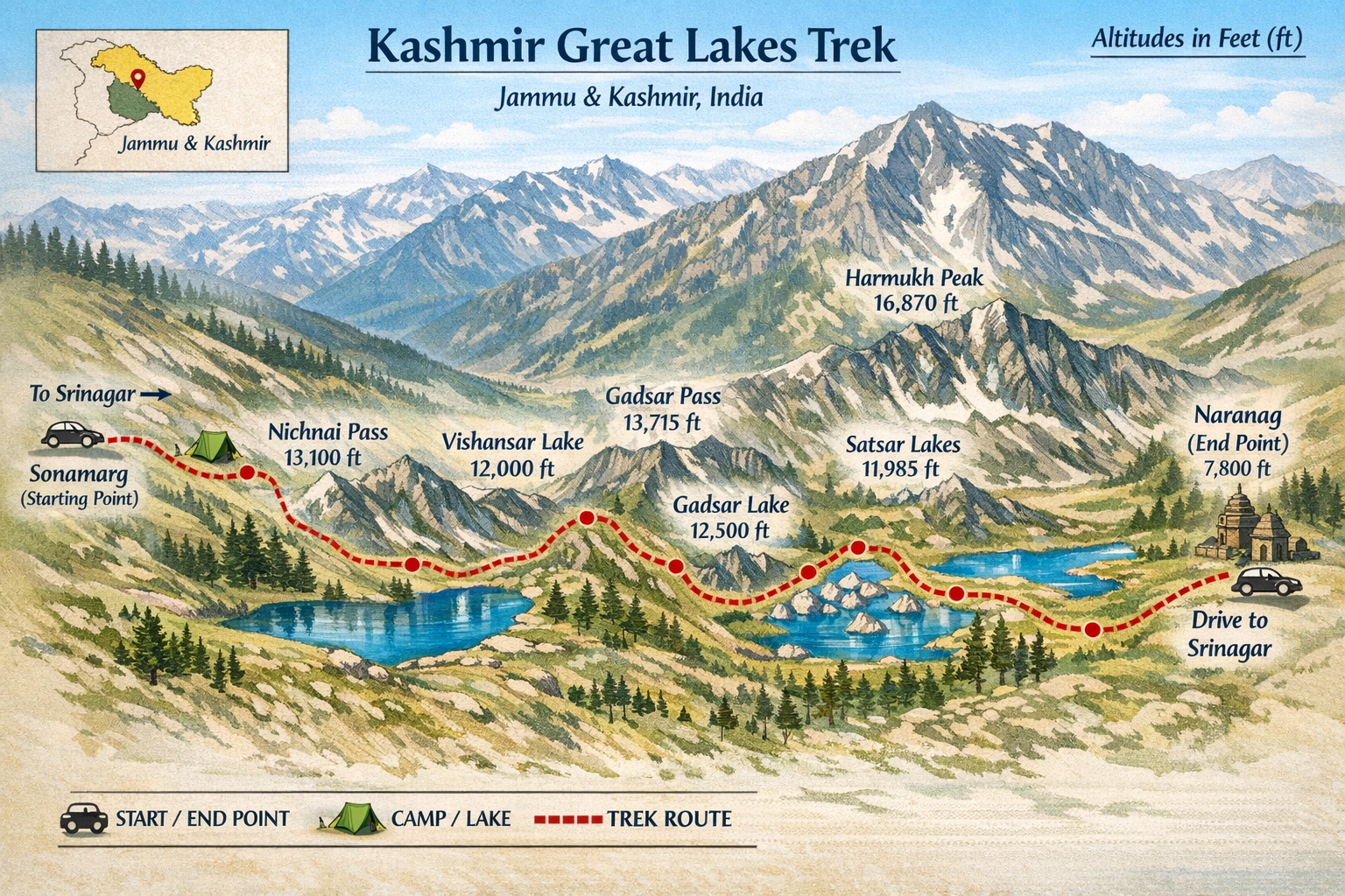 Kashmir Great Lakes Trek Route Map
